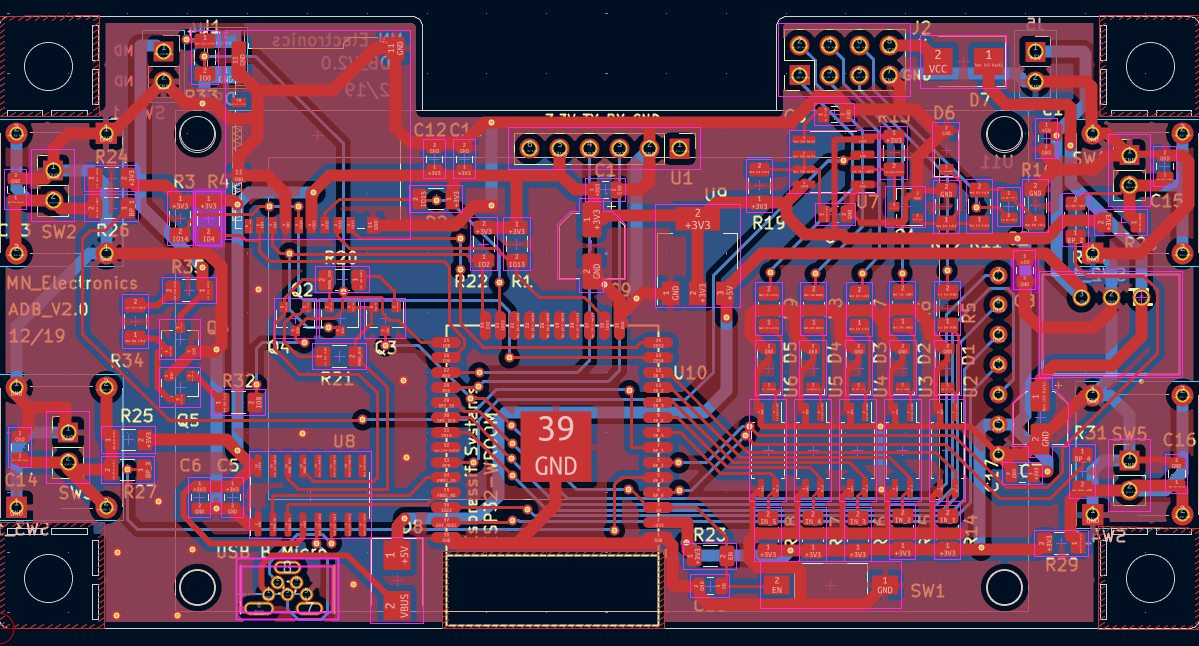 Routage carte electronique